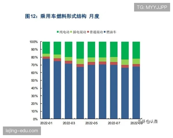 在高压体系下罗伯逊与阿诺德边路推进作用分化趋势