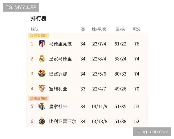 梅西内切牵制如何提升关键战传球威胁？