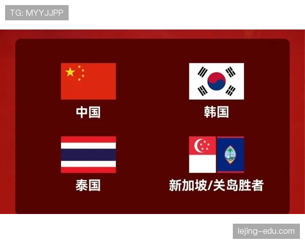 2026世界杯小组第三出线规则怎么规定常见问题详解