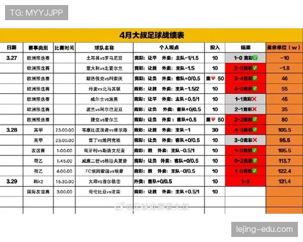 哥伦比亚2026世界杯小组赛赛程分析及出线形势预测 哥伦比亚2026世界杯小组赛赛程分析及出线形势预测