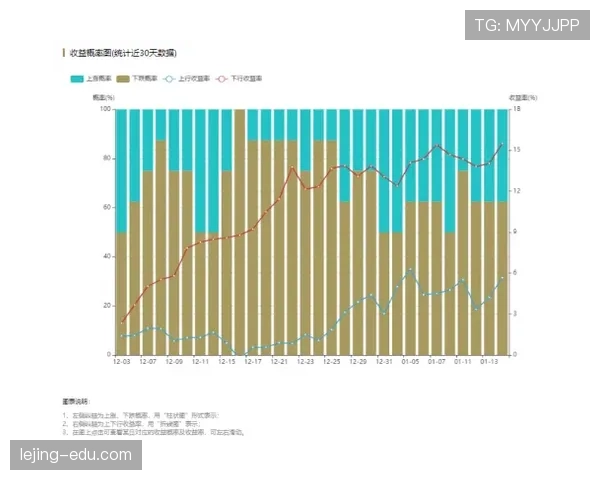 莱奥赛场表现是否缺乏稳定性 数据维度深度解析