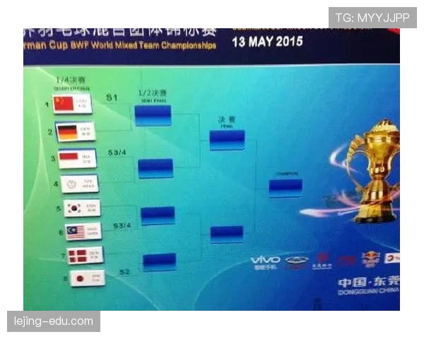 世界杯A组最新形势：韩国对阵捷克成关键战